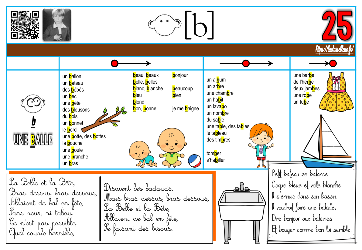 Fiche de la chanson