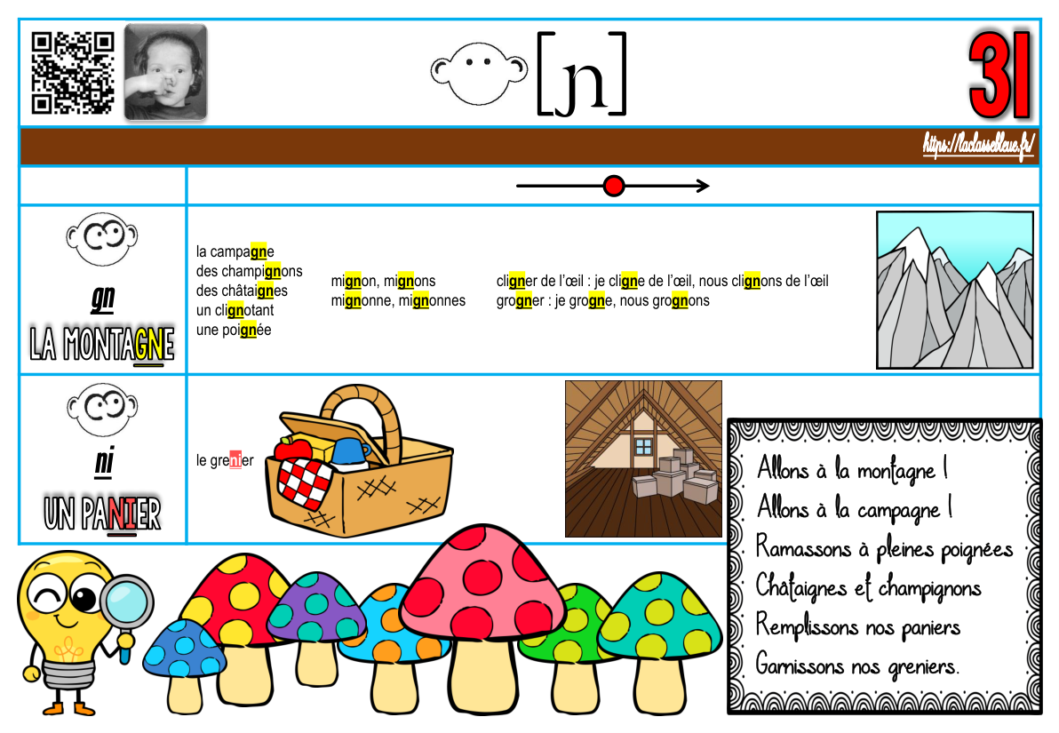 Fiche de la chanson
